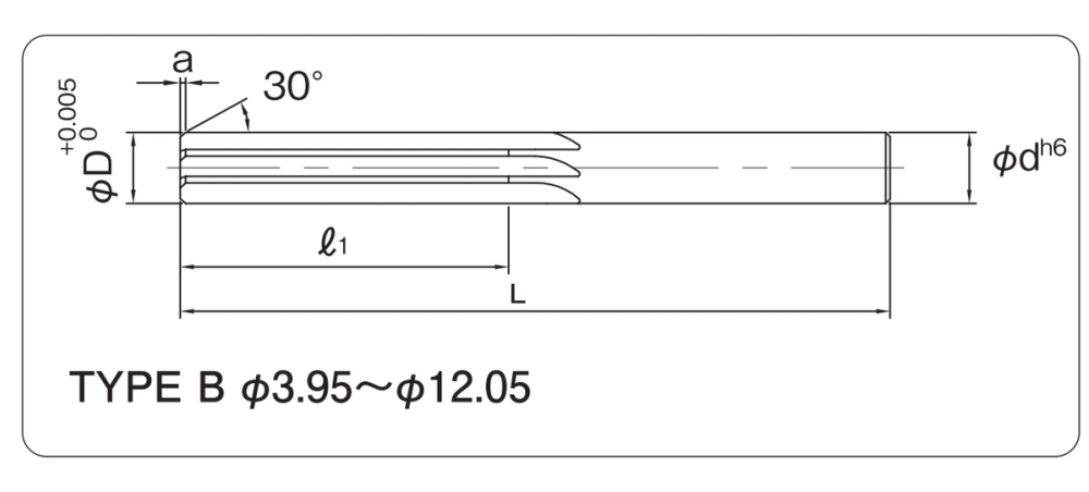 Carbide Short Reamers CSRM-TYPE-B