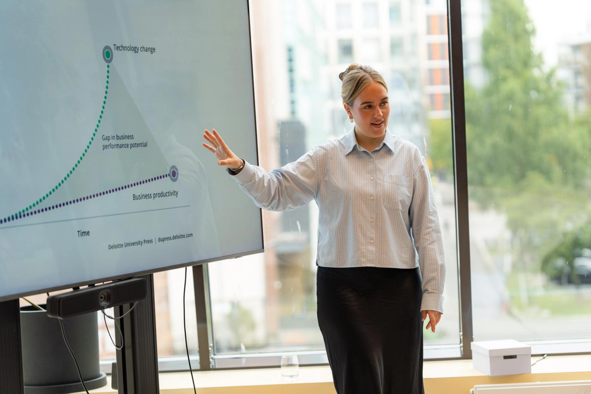 Kvinne presenterer et diagram om teknologiendring, forretningsproduktivitet og tidsgap, med vinduer i bakgrunnen.