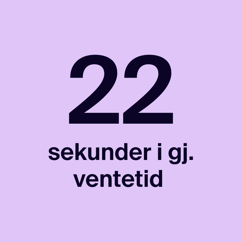 22 sekunder i gjennomsnittlig ventetid.