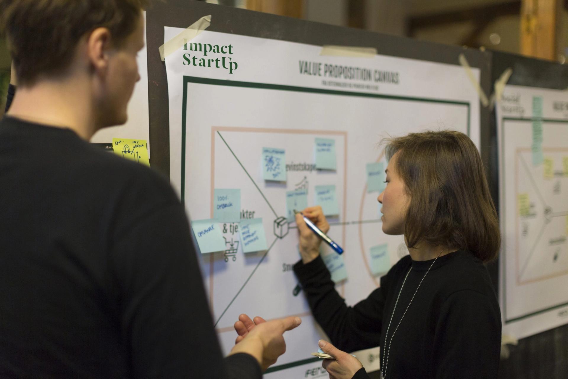 To personer diskuterer foran en tavle med notater og diagrammer, der den ene peker og den andre skriver.