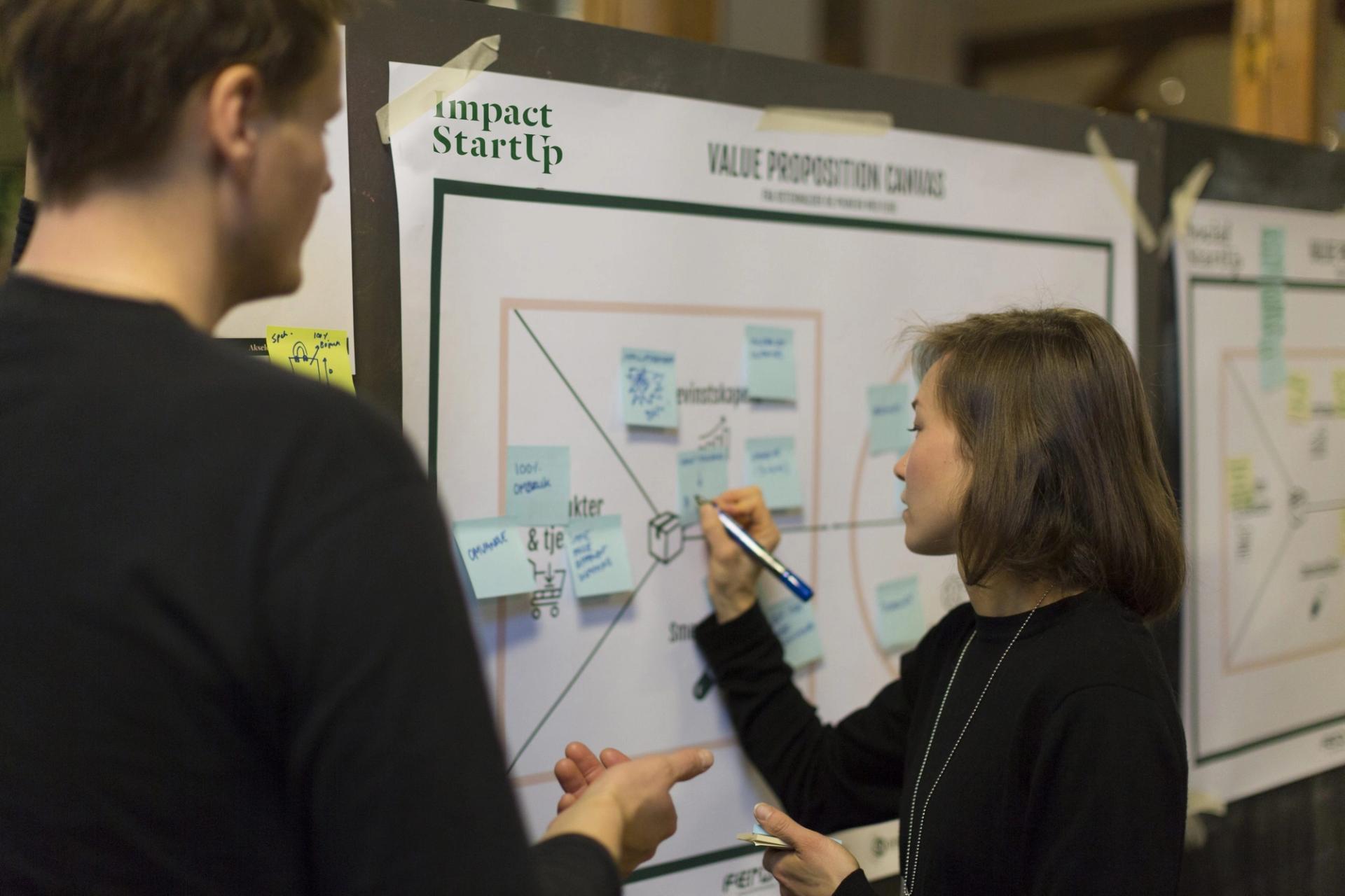 To personer diskuterer foran en tavle med notater og diagrammer, der den ene peker og den andre skriver.