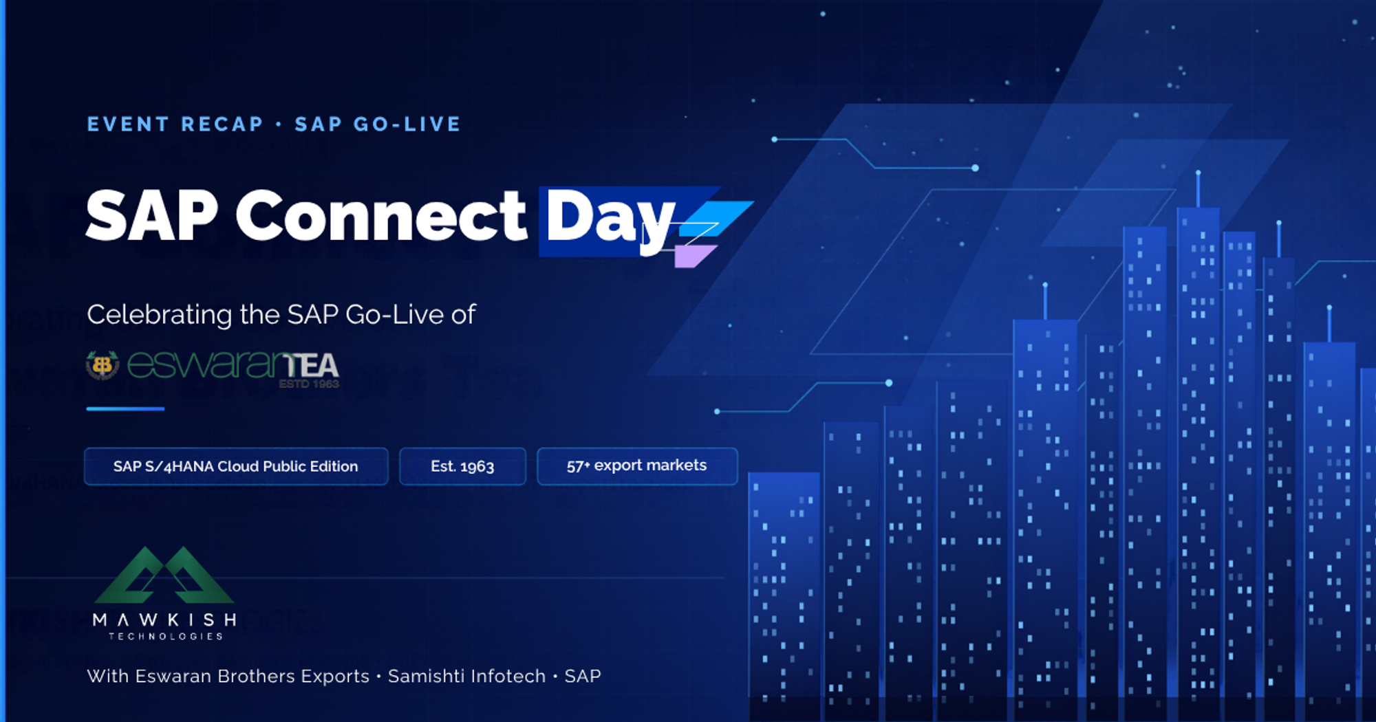 SAP Connect Day and the Go-Live of Eswaran Brothers Tea