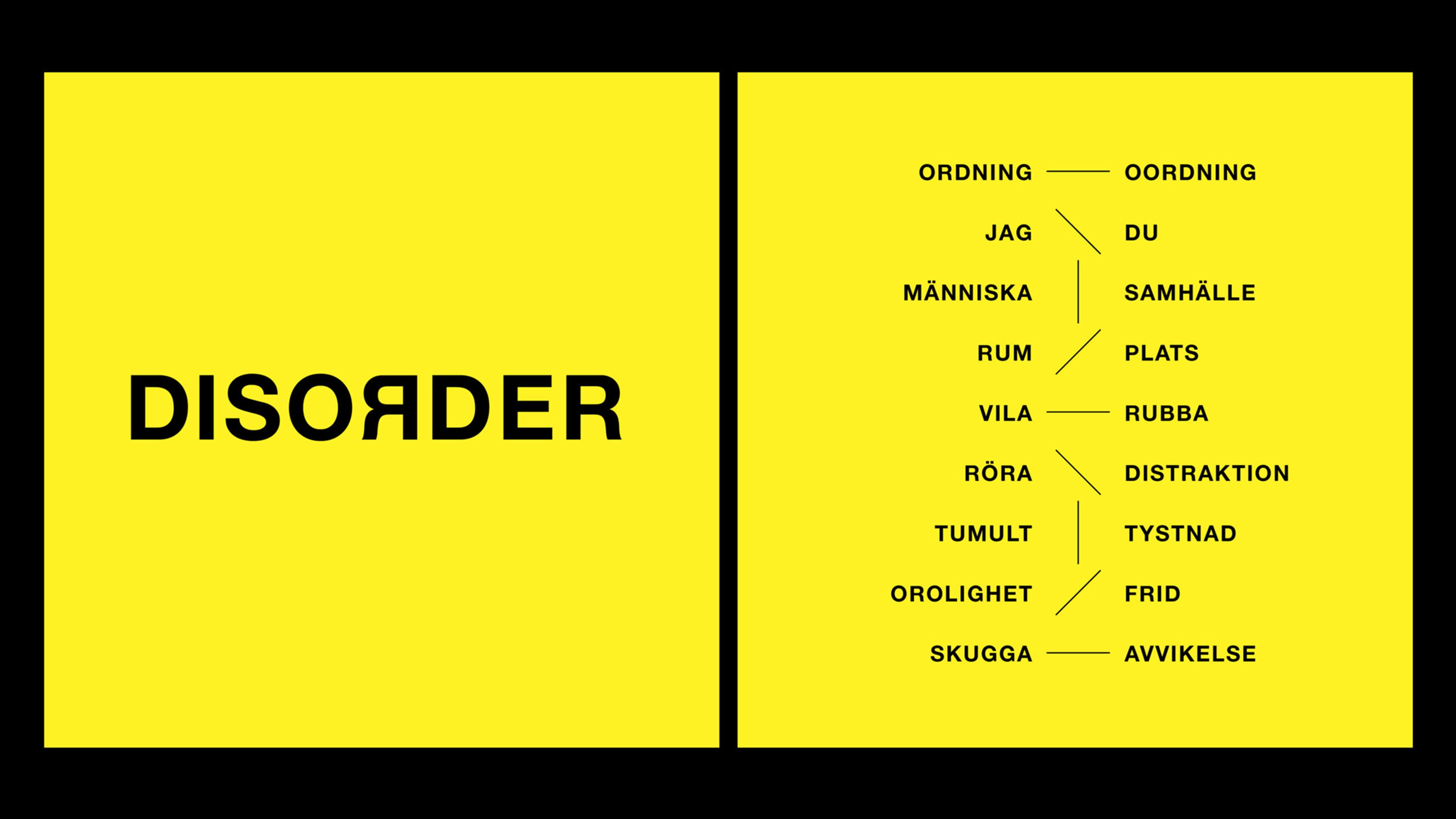 Text: Disorder. Grafisk bild med streck oregelbundet kopplat mellan ord.