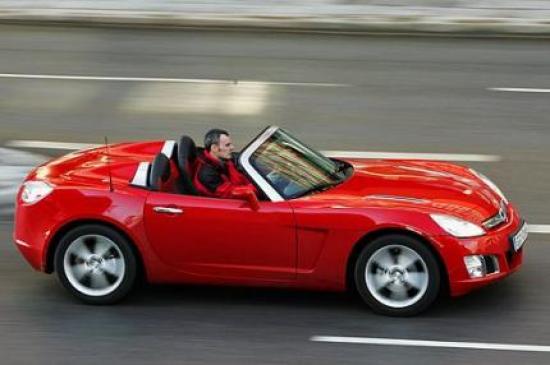 GT