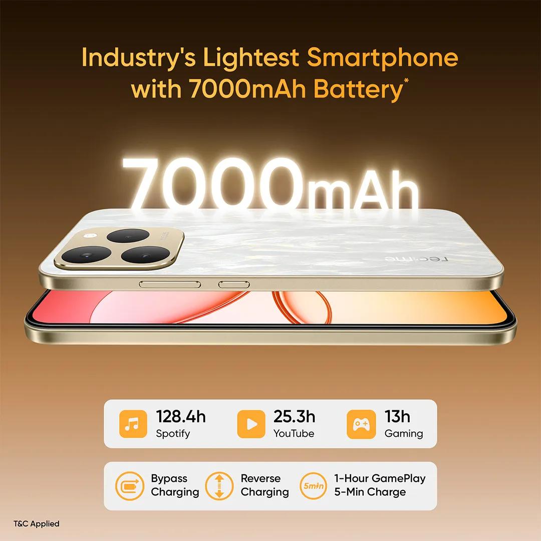 Realme 15T - Realme smartphone