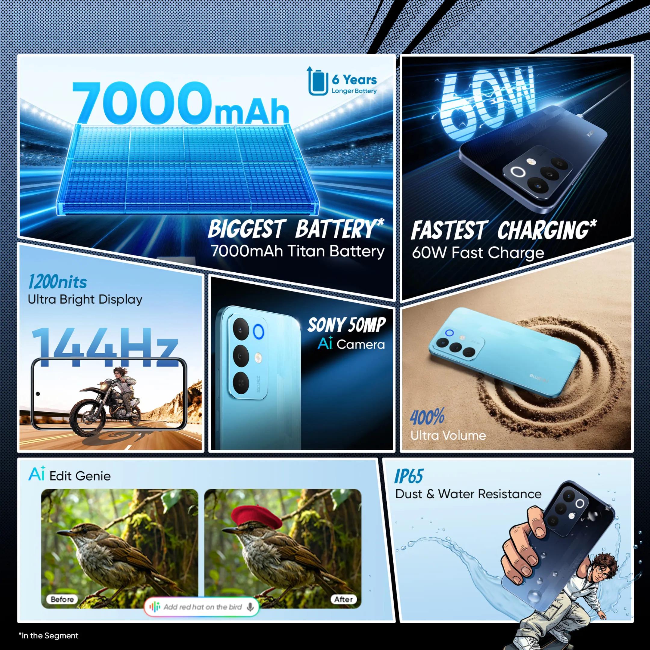 Realme Narzo 90x - Narzo smartphone
