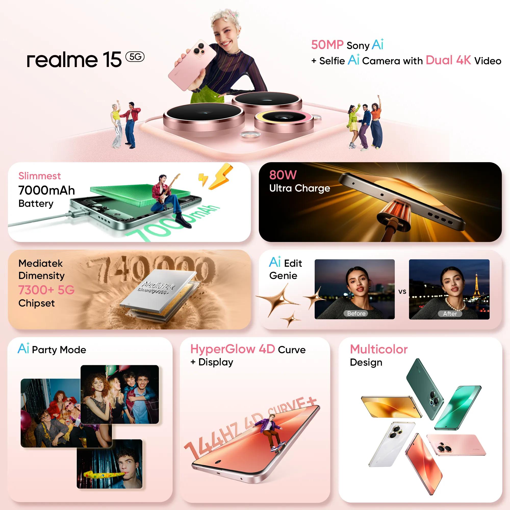 Realme 15 view 5