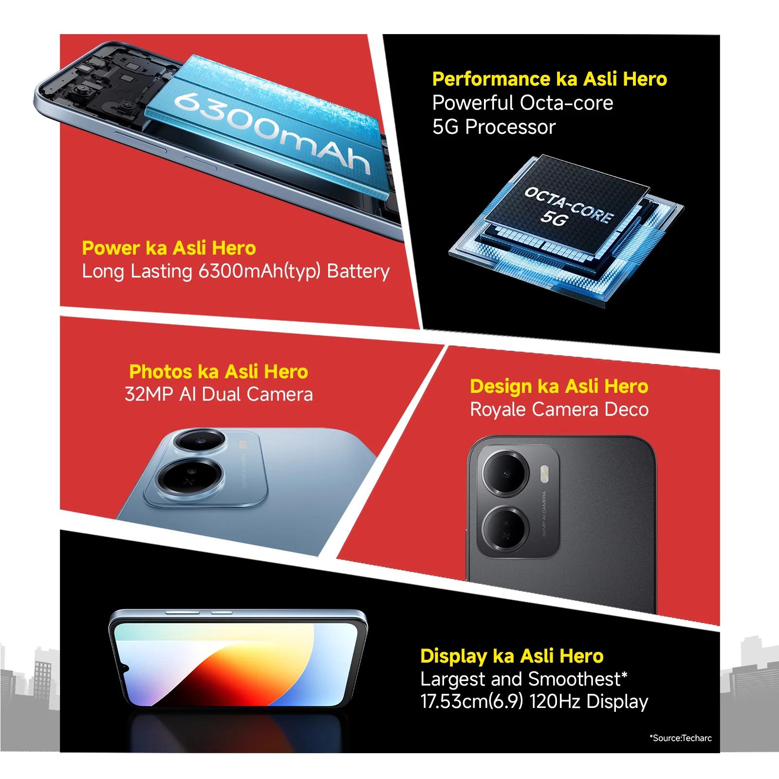 Redmi 15A view 2