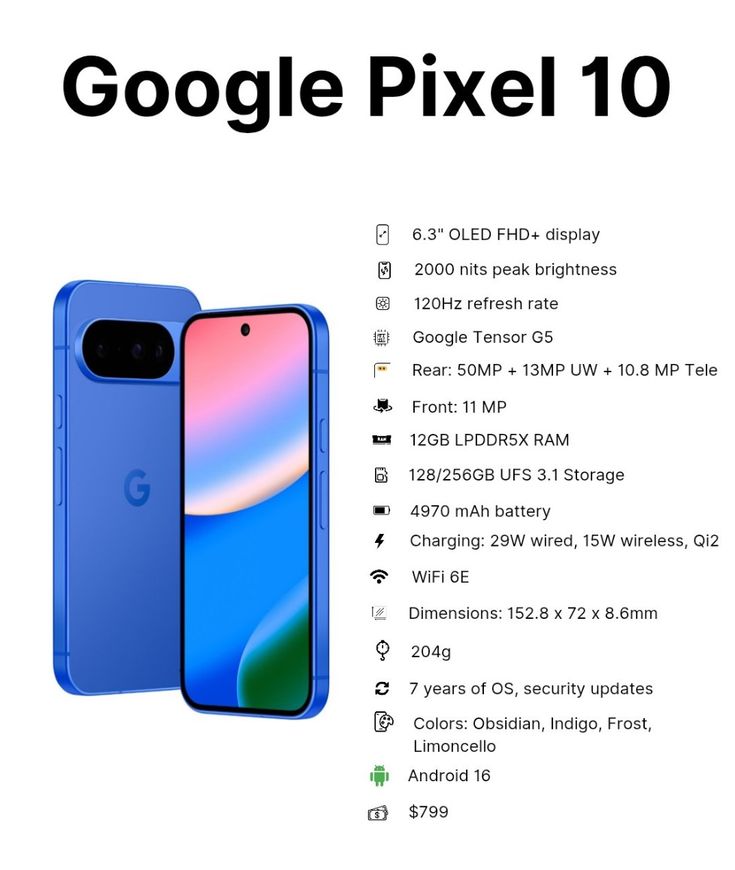 Google Pixel 10 - Google smartphone