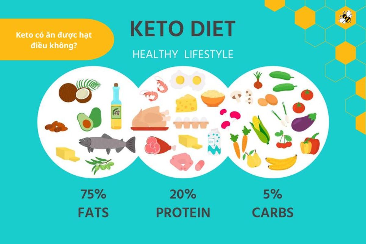 Keto có ăn được hạt điều không?