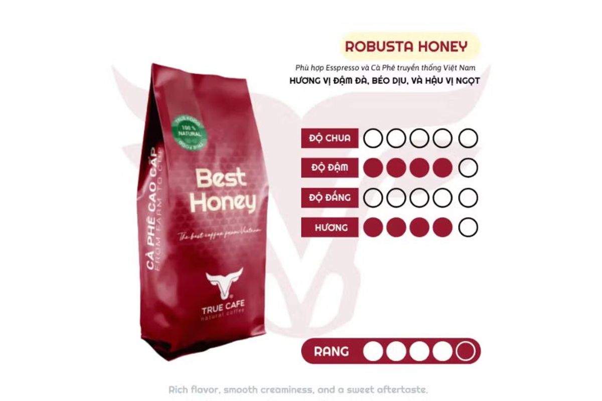 Hạt cà phê Robusta là gì?