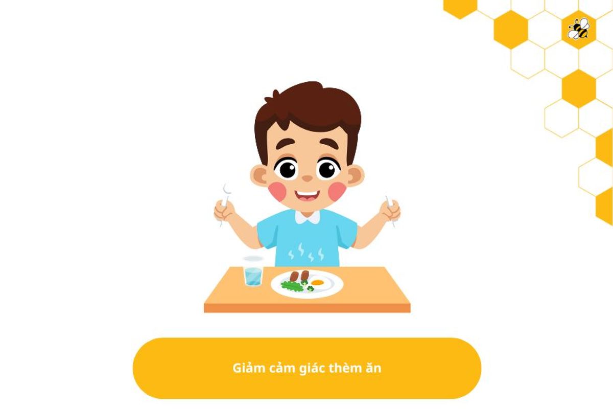 Giảm cảm giác thèm ăn