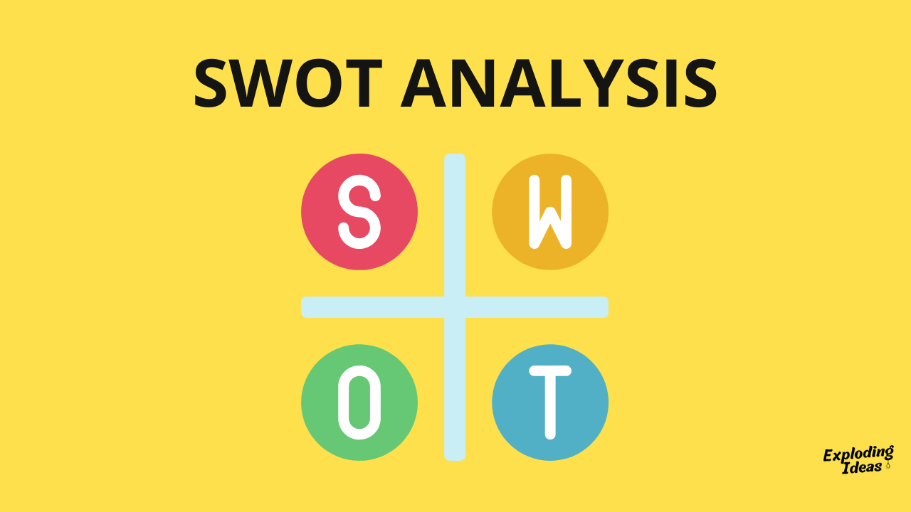 swot analysis