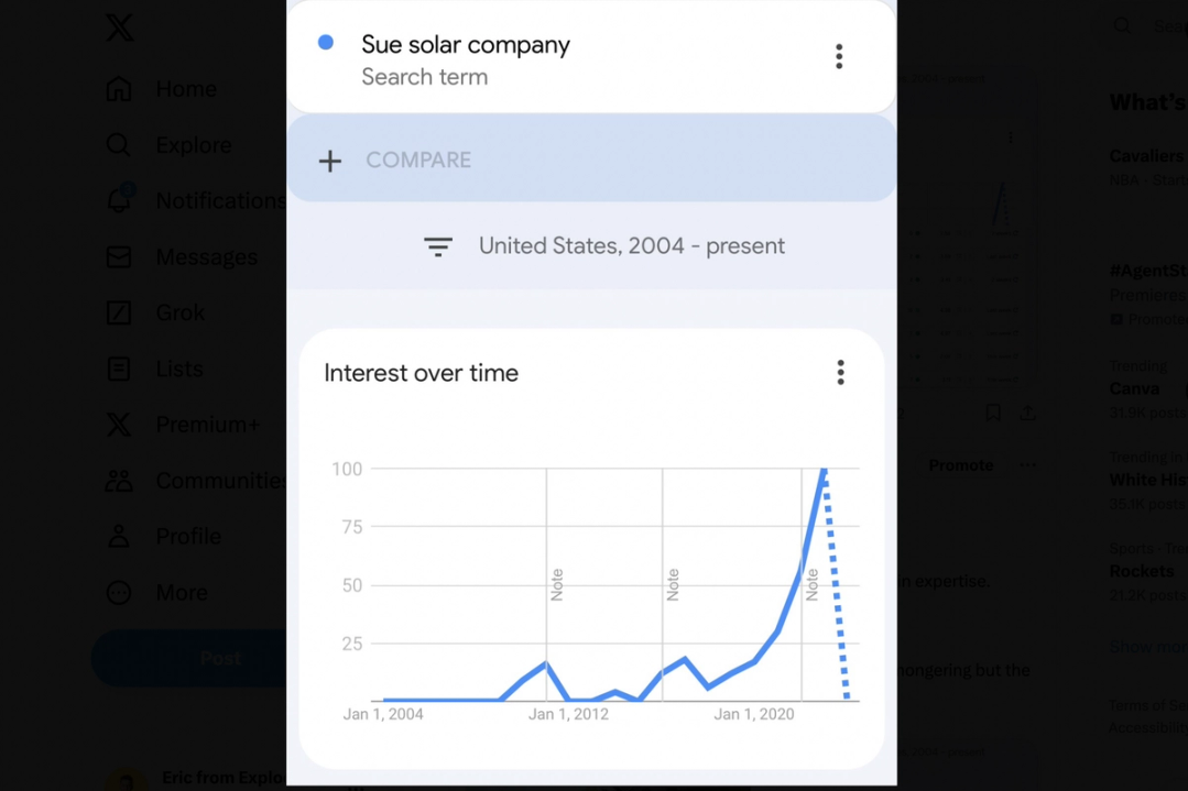 sue solar company