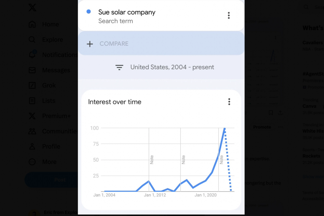 sue solar company