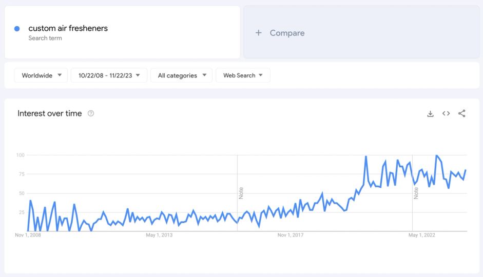 41 Boring Business Ideas That Make A Lot Of Money Ultimate List