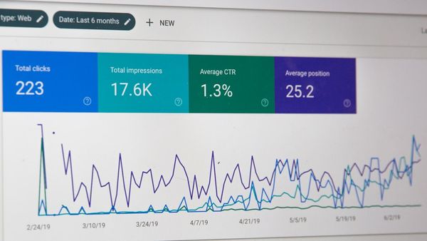 How to Create Custom Views of Leads in Zoho CRM (and Why They Matter When Using Leadmeister)
