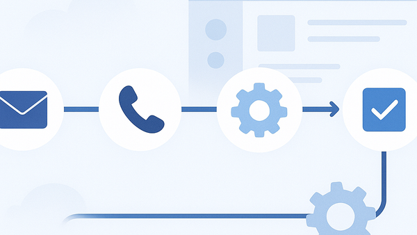 How to Set Up Cadences in Zoho CRM (and Kick Them Off from Leadmeister)