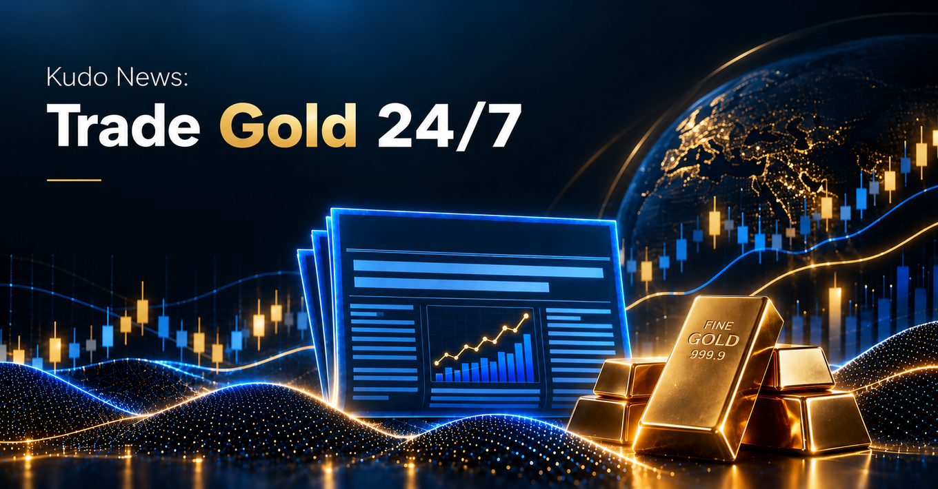 Kudo launches 24/7 gold trading with XAUUSD247, offering weekend trading, spreads from 2 pips and leverage up to 1:100