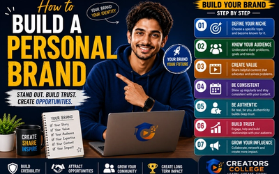 How to Build a Personal Brand (2026 Complete Beginner's Guide)