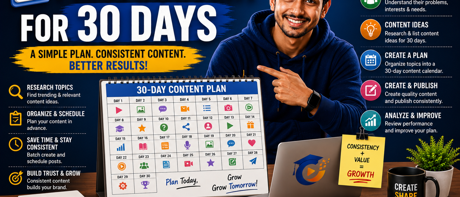 How to Plan Content for 30 Days (2026 Complete Beginner's Guide)