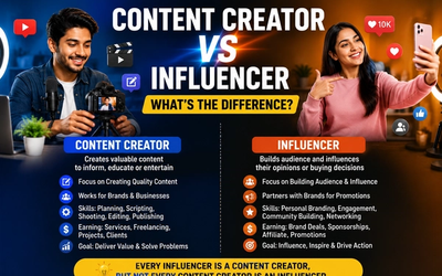 Content Creator vs Influencer: What's the Difference? (2026 Complete Guide)