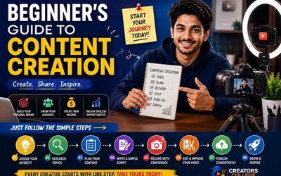 Beginner's Guide to Content Creation (2026 Complete Guide)