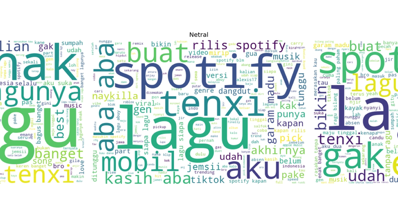 YouTube Comment Sentiment Analysis + AI Chatbot