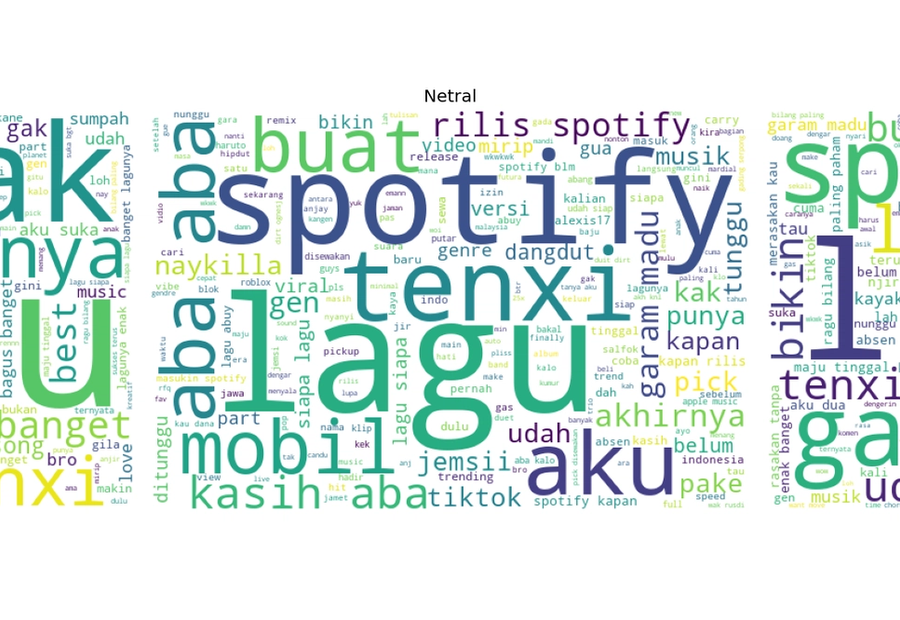 YouTube Comment Sentiment Analysis + AI Chatbot