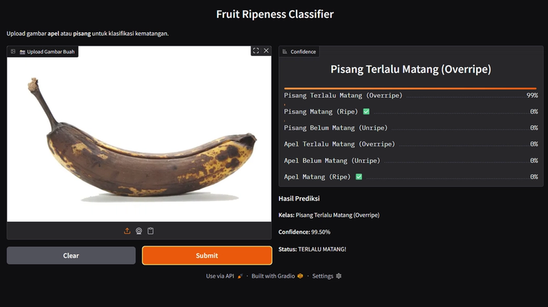 Fruits Ripeness Classification