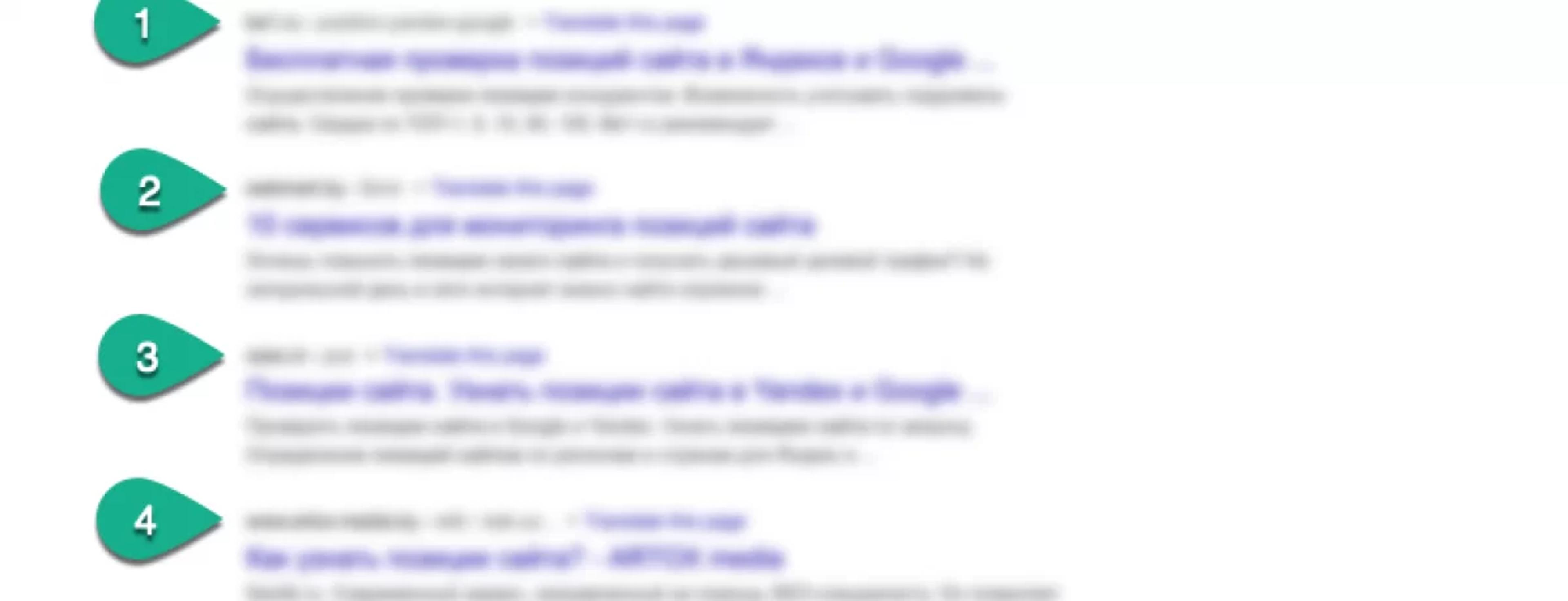 Проверить позиции сайта в поиске