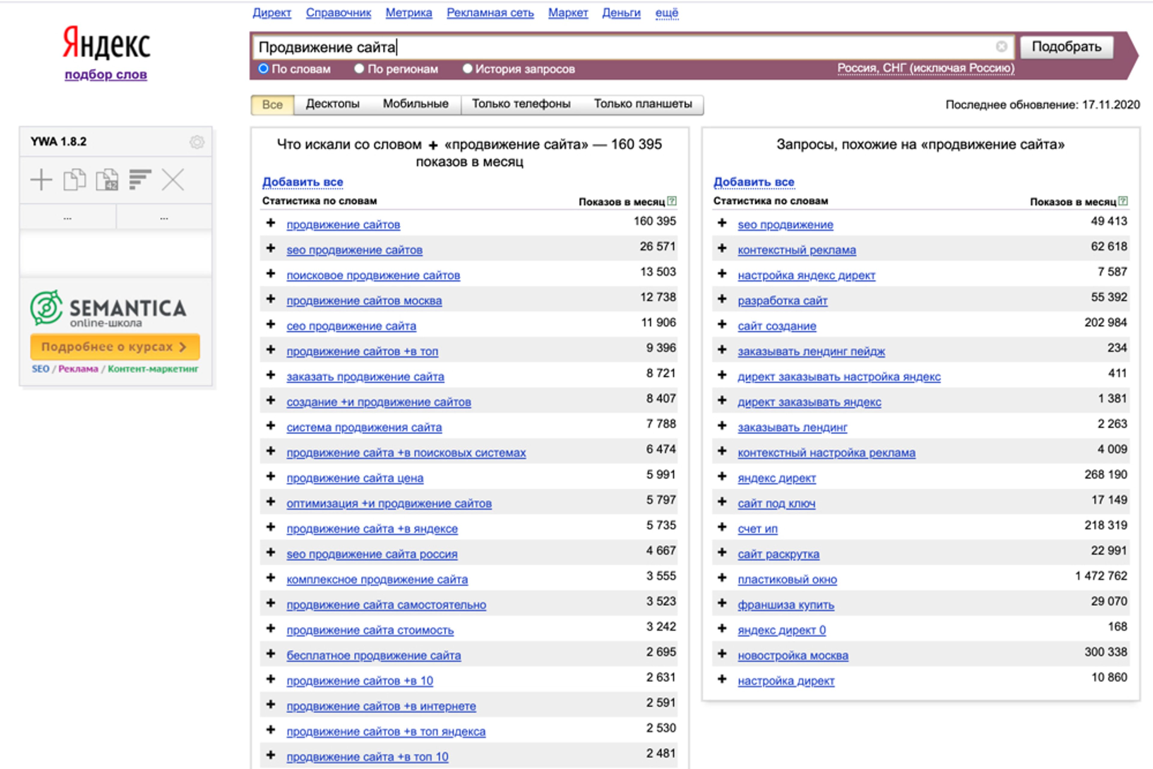 Яндекс Вордстат — внешний вид