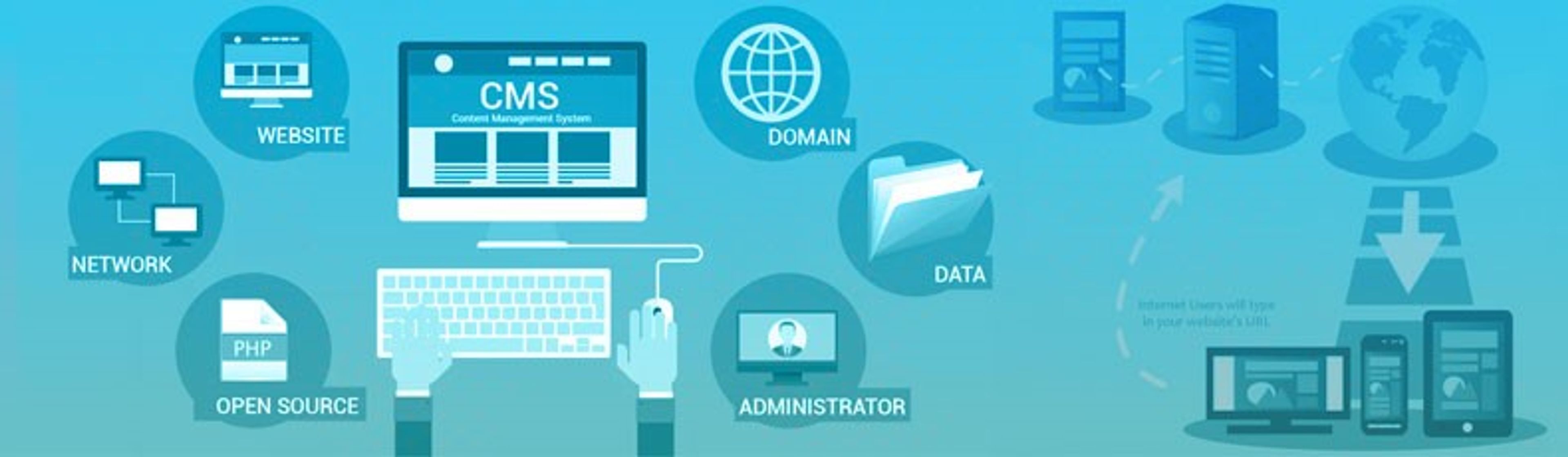 ТОП-10 лучших бесплатных хостингов