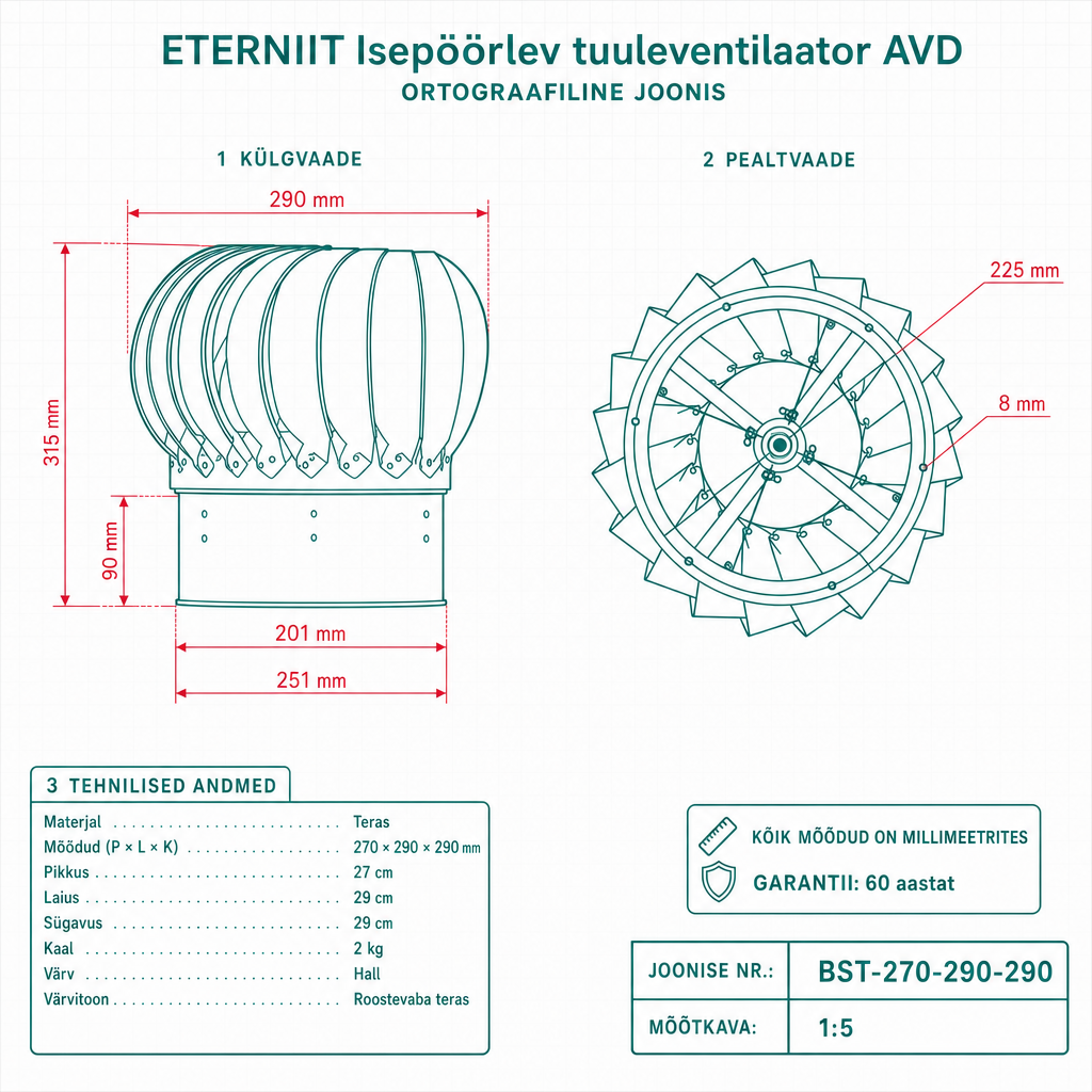 Isepöörlev tuuleventilaator AVD - tehniline joonis