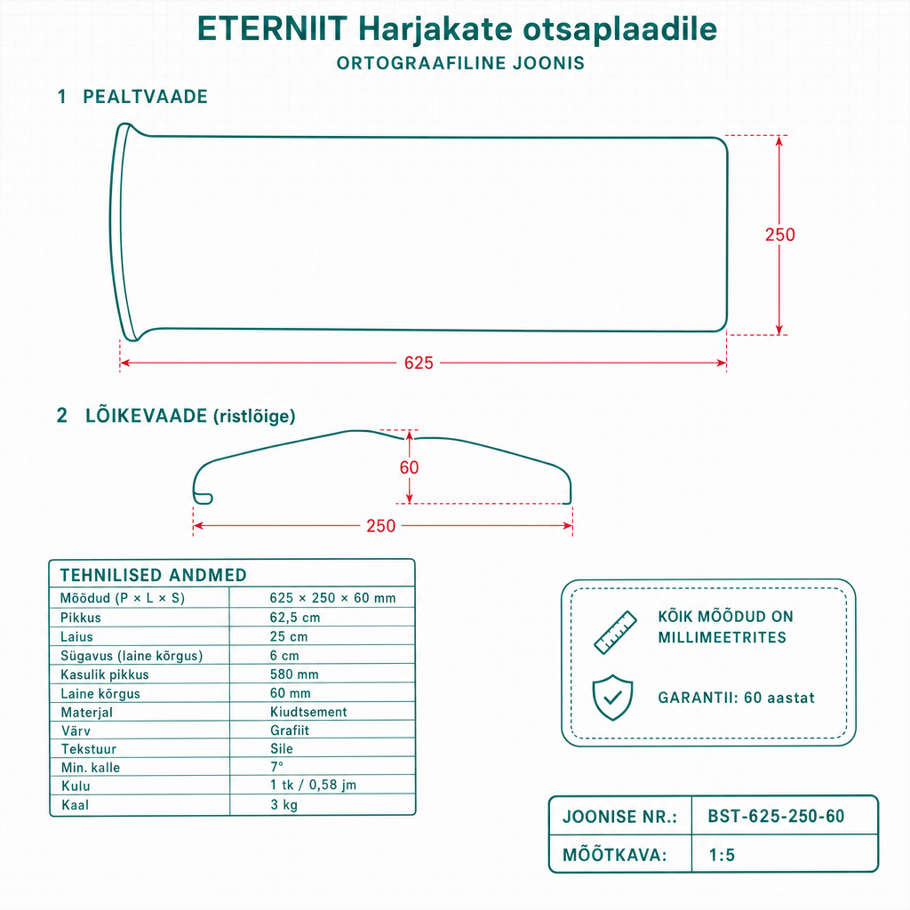 Harjakate otsaplaadile - tehniline joonis