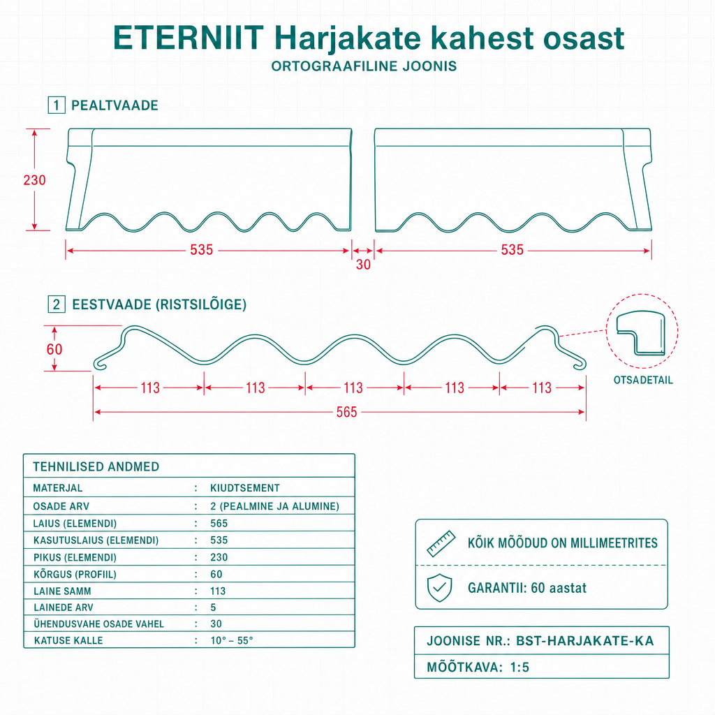 Harjakate kahest osast - tehniline joonis