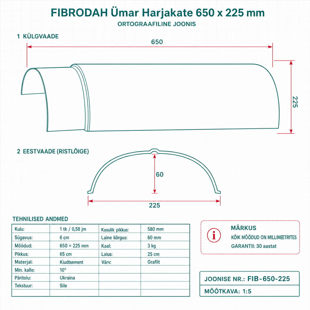 Fibrodah Ümar Harjakate 650 x 225 mm - tehniline joonis