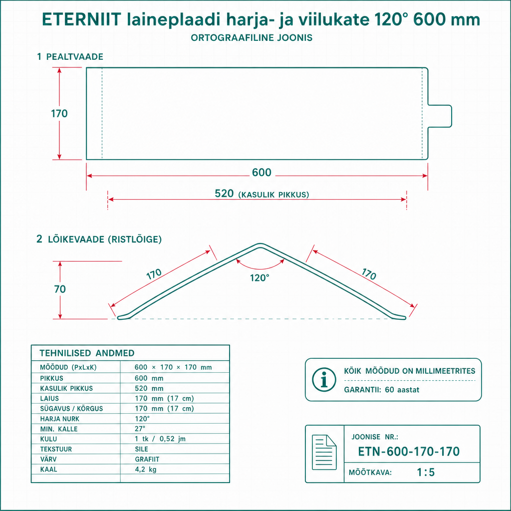 Eternit laineplaadi harja- ja viilukate 120° 600 mm - tehniline joonis