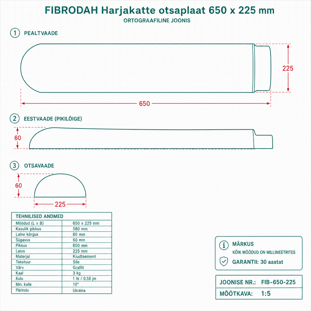 Fibrodah Harjakatte otsaplaat 650 x 225 mm - tehniline joonis