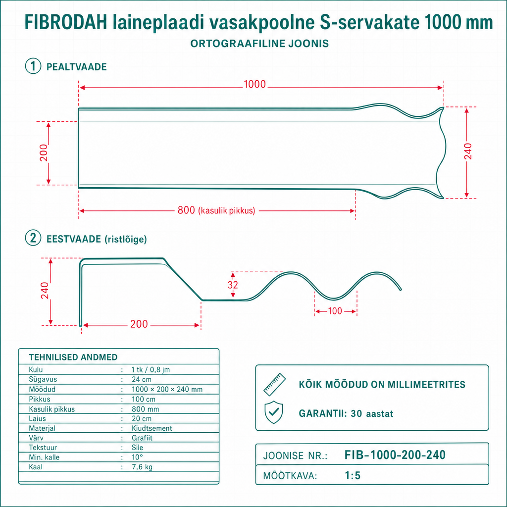 Fibrodah laineplaadi vasakpoolne S-servakate 1000 mm - tehniline joonis