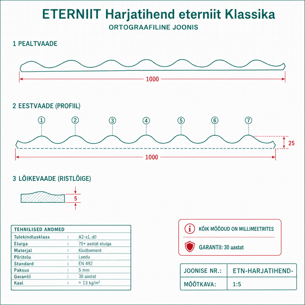 Harjatihend eterniit Klassika - tehniline joonis