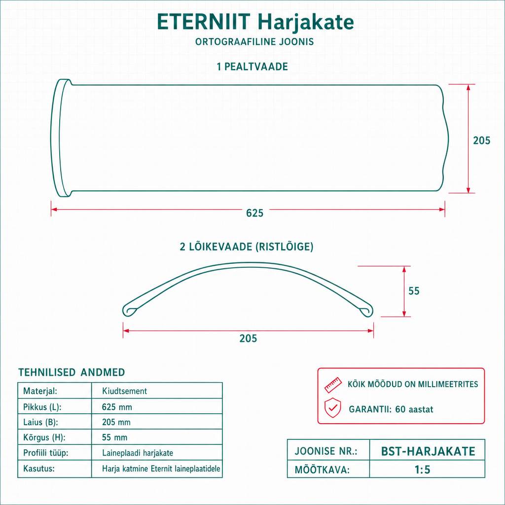 Harjakate - tehniline joonis
