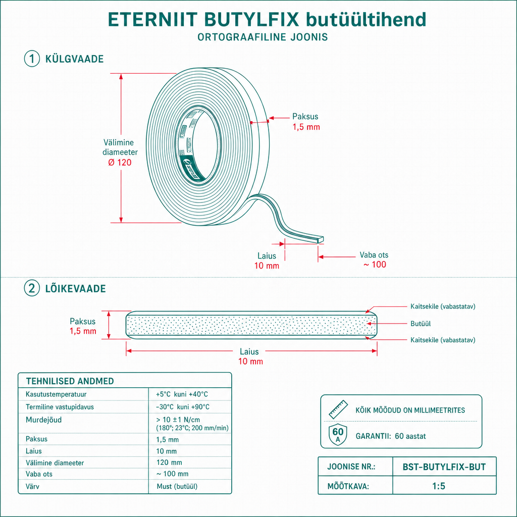 BUTYLFIX butüültihend - tehniline joonis