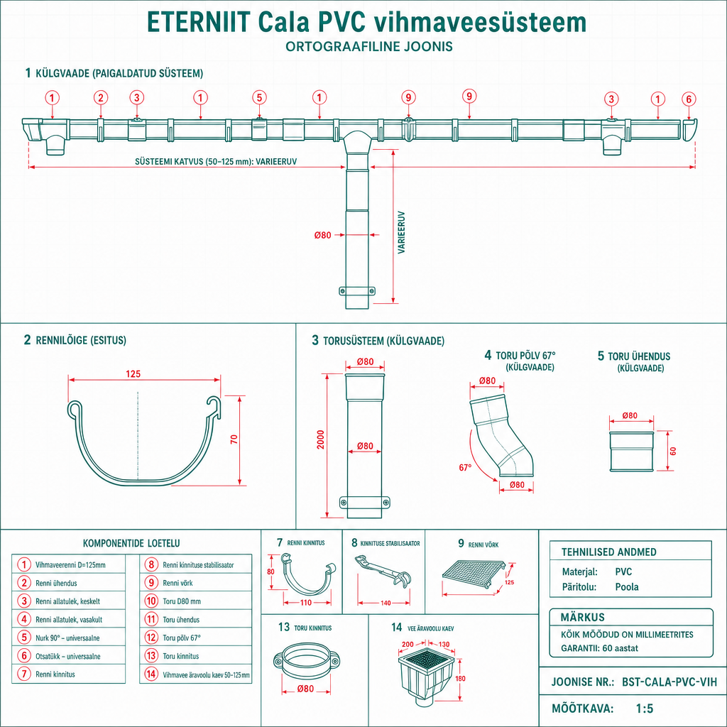 Cala PVC vihmaveesüsteem - tehniline joonis
