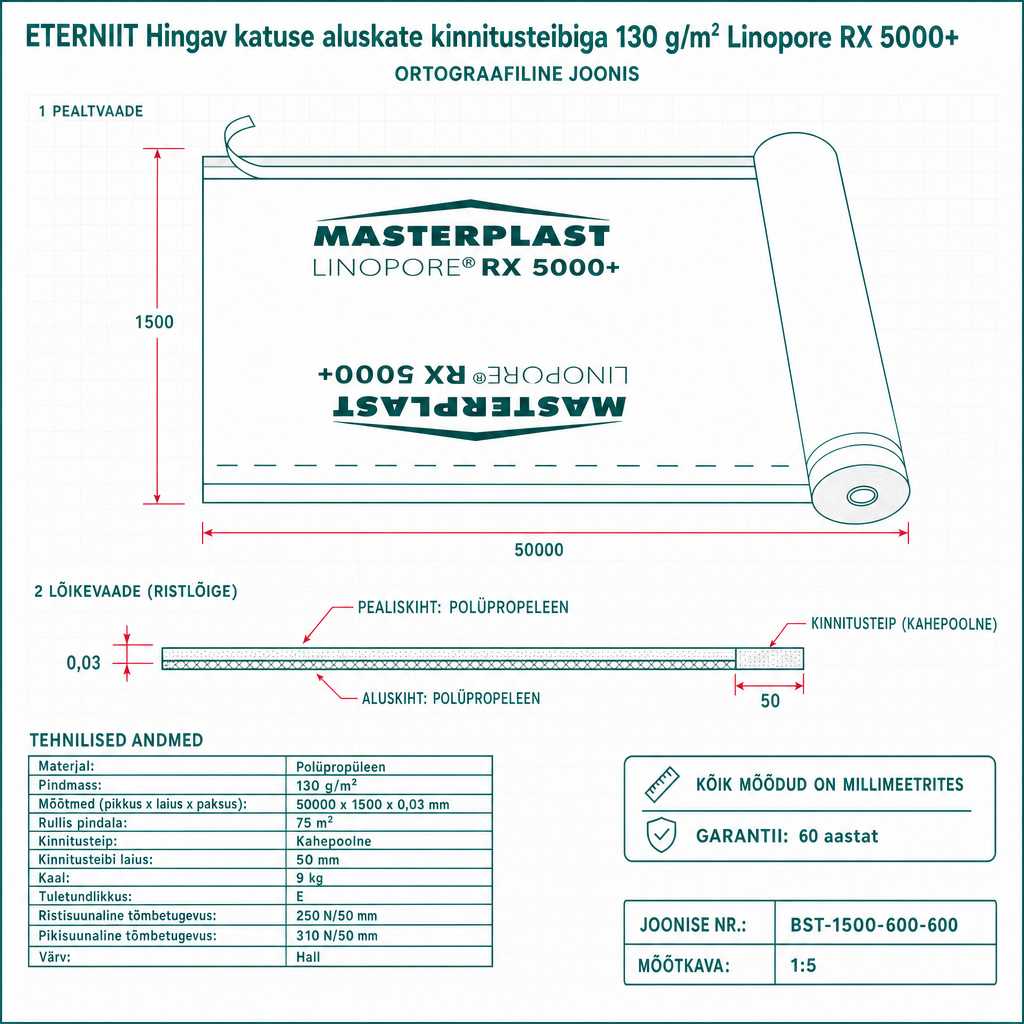 Hingav katuse aluskate kinnitusteibiga 130 g/m² Linopore RX 5000+ - tehniline joonis