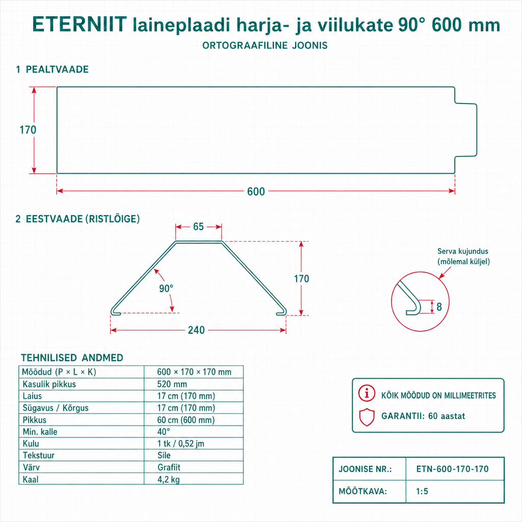 Eternit laineplaadi harja- ja viilukate 90° 600 mm - tehniline joonis