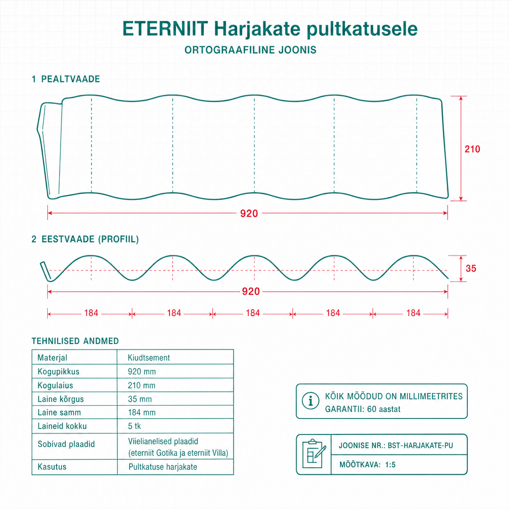 Harjakate pultkatusele - tehniline joonis