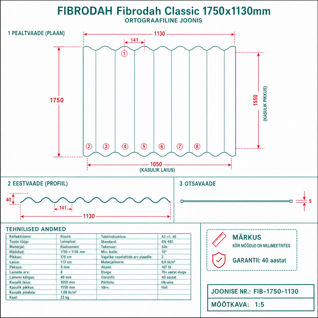 Fibrodah Classic 1750x1130mm - tehniline joonis
