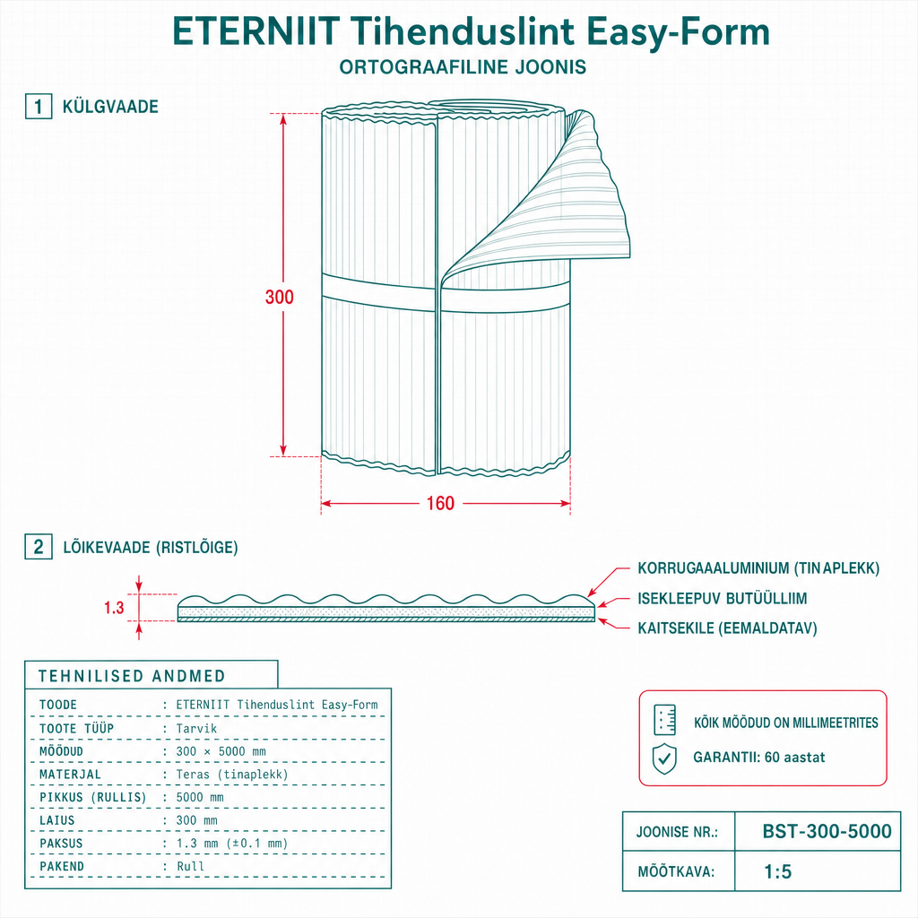 Tihenduslint Easy-Form - tehniline joonis
