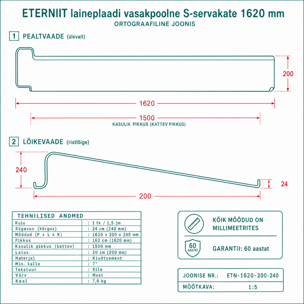 Eternit laineplaadi vasakpoolne S-servakate 1620 mm - tehniline joonis